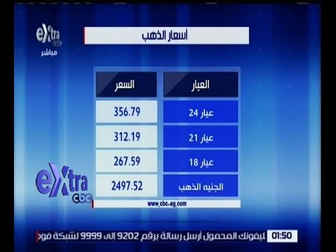 تعرف على أسعار العملات الاجنبية بالجنيه