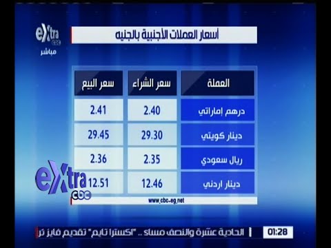 تعرف على سعر العملات والذهب