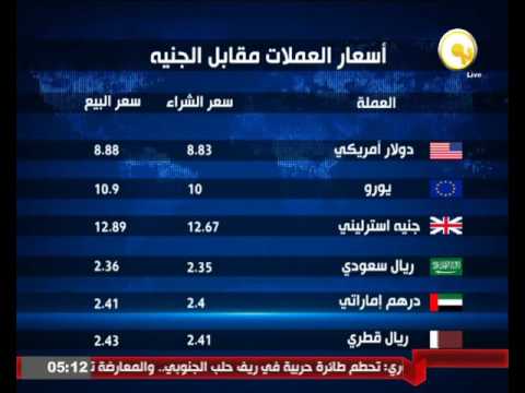 بالفيديو أسعار العملات مقابل الجنيه المصري ـ 6 حزيران 2016