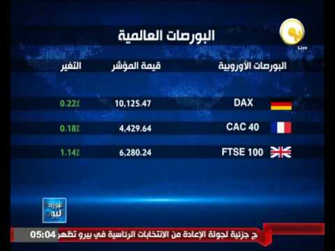 بالفيديو أداء مؤشرات البورصات العالمية ـ 6 حزيران 2016