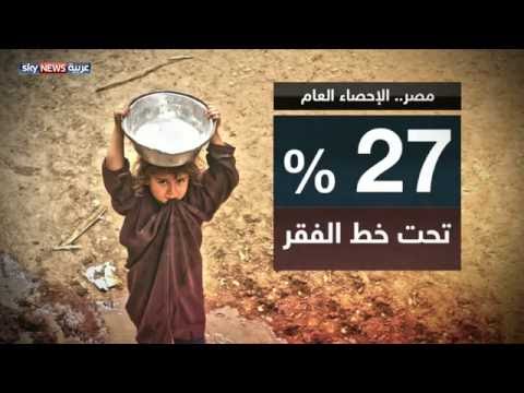 شاهد  تفاوت حجم الانفاق وطريقة العيش  بين الطبقات الاجتماعية في مصر