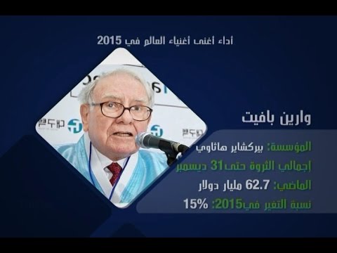 شاهد 19 مليار دولار خسائر أغنياء العالم في 2015