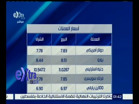 تعرف على أسعار العملة والذهب في السوق المصرية