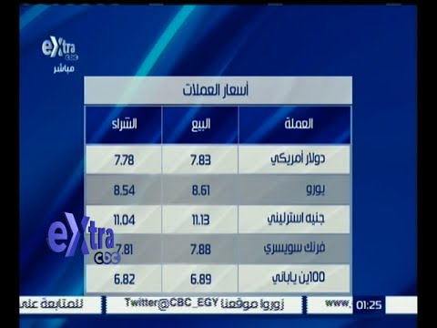 تعرف على أسعار العملات والذهب