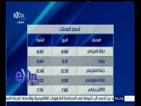 بالفيديو تعرف على أسعار الذهب والعملات ليوم 28 آذار 2016