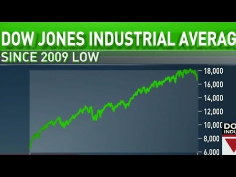 market shock dow plunges over 500 points