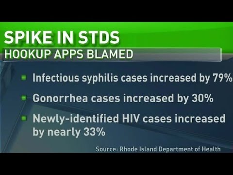 tinder social media blamed for spike in stds